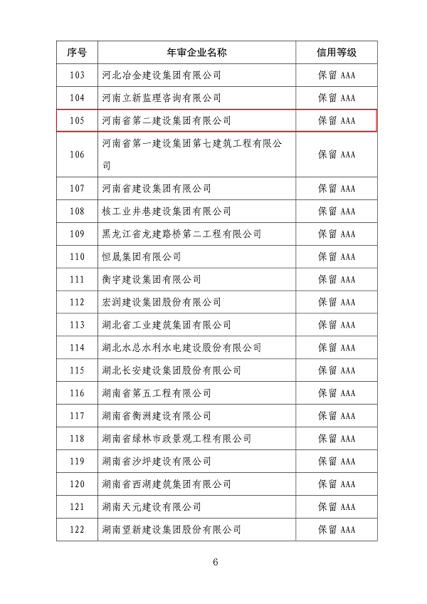 2020年度第一批工程建设企业信用等级评价文件2.jpg 2020年度第一批工程建设企业信用等级评价文件2.jpg