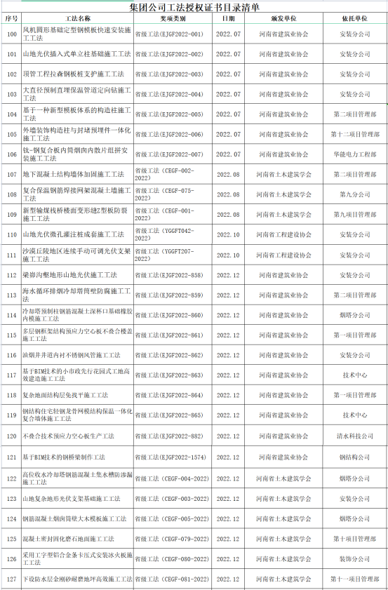 微信图片_20230110165616.png 微信图片_20230110165616.png